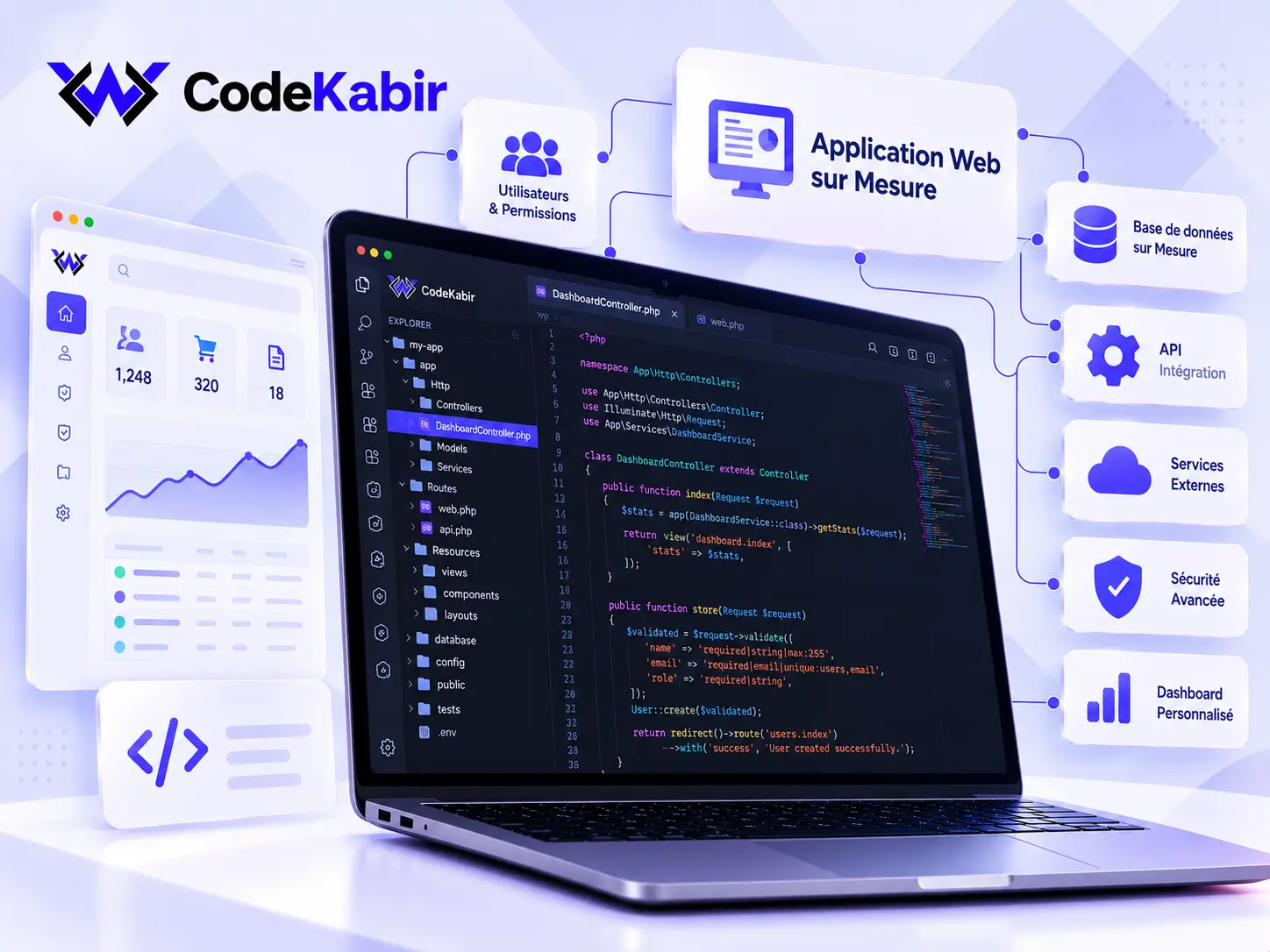 Application web sur mesure : tableau de bord, code de l'application et intégrations avec d'autres systèmes