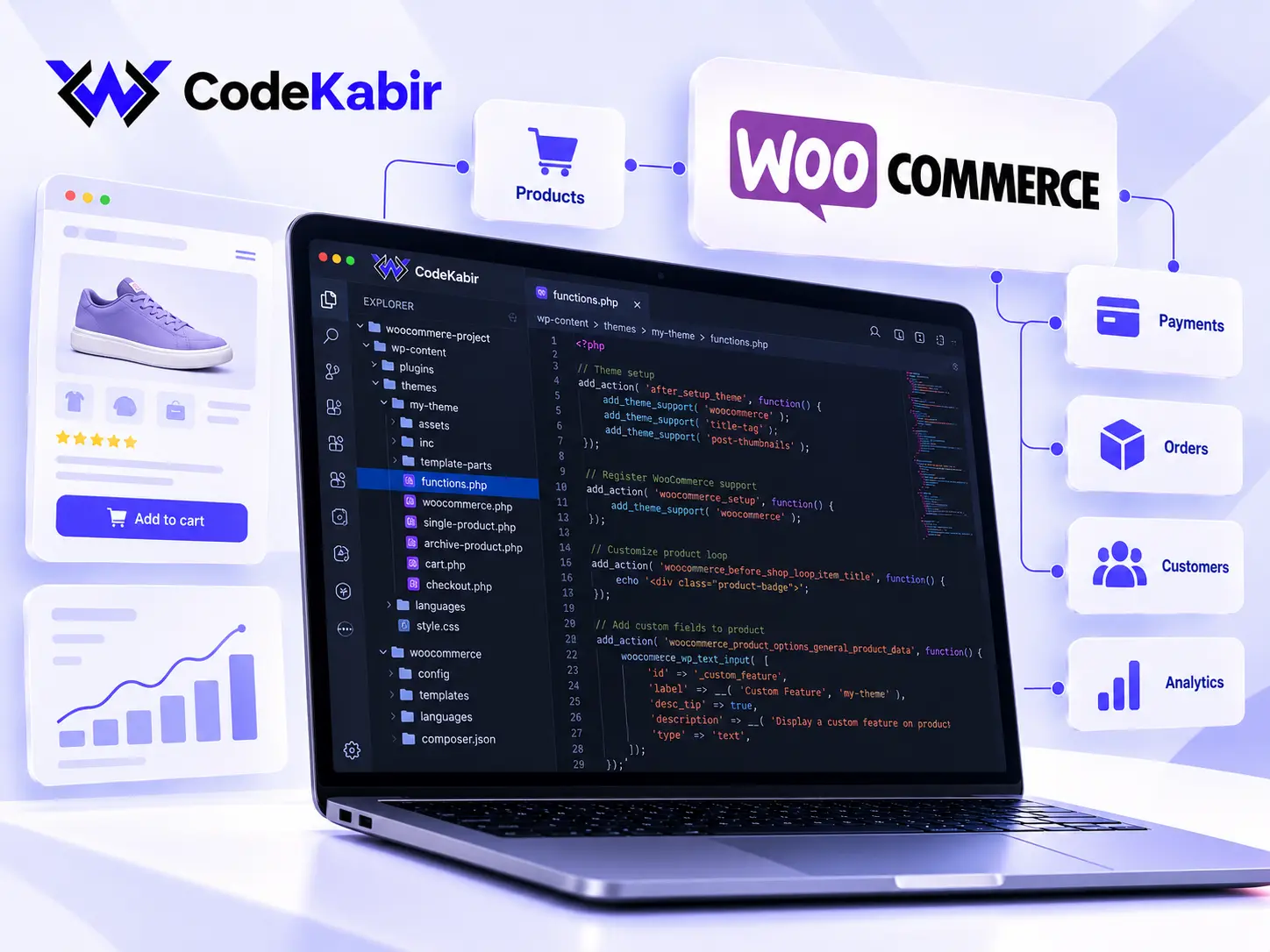 WooCommerce development workspace with a product page, theme code and store features such as payments and orders